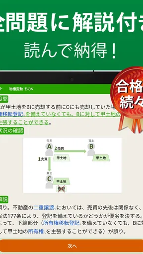 宅建 過去問 2026 - 独学TODAY