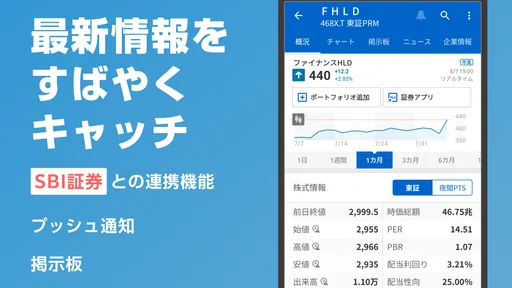 Yahoo!ファイナンス - 株と投資の総合アプリ