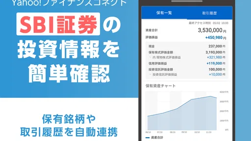 Yahoo!ファイナンス - 株と投資の総合アプリ