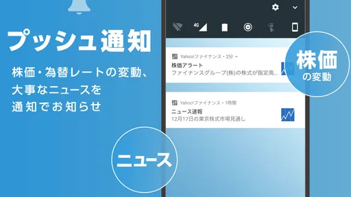 Yahoo!ファイナンス - 株と投資の総合アプリ