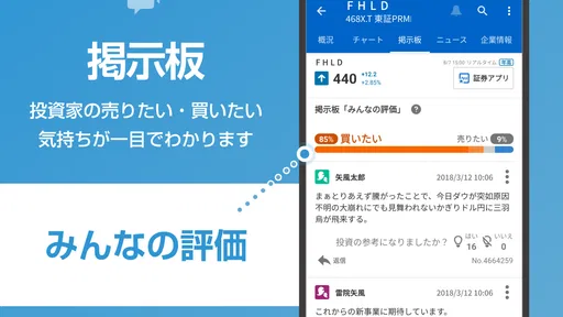 Yahoo!ファイナンス - 株と投資の総合アプリ