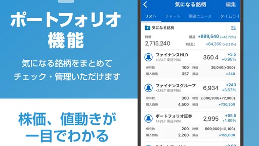 Yahoo!ファイナンス - 株と投資の総合アプリ