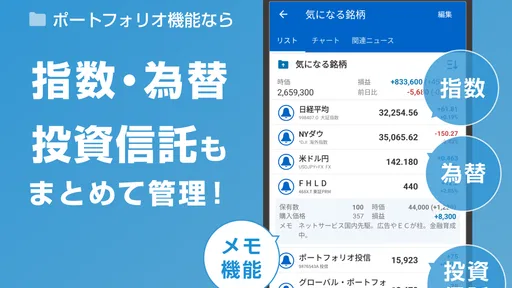 Yahoo!ファイナンス - 株と投資の総合アプリ