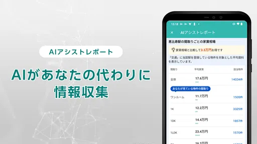 Yahoo!不動産 - 賃貸・マンション・一戸建て・物件検索