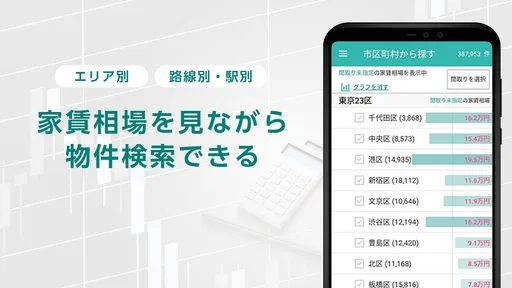 Yahoo!不動産 - 賃貸・マンション・一戸建て・物件検索