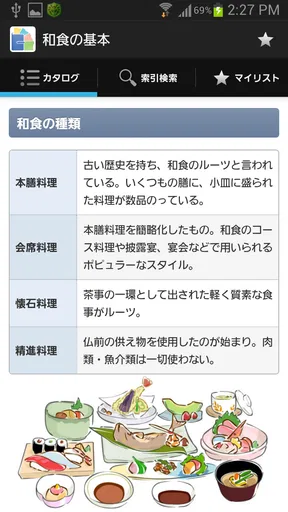 手帳のあれっ