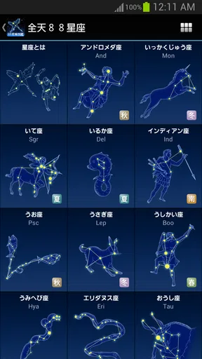 88星座図鑑