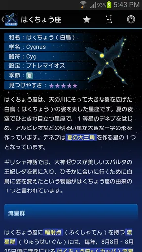 88星座図鑑