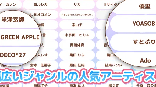 メロディ - ピアノ鍵盤でリズム音楽ゲーム