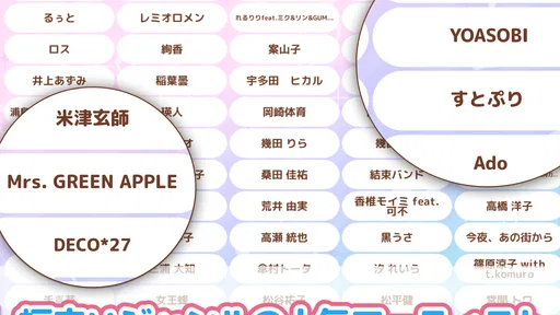 メロディ - ピアノ鍵盤でリズム音楽ゲーム