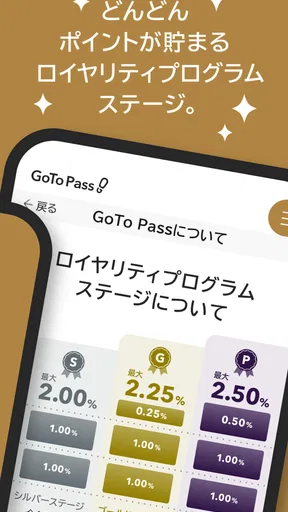 GoTo Pass