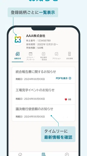 株主パスポート