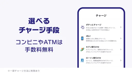 バンドルカード:Visaカードに後払いチャージ!Visa対応