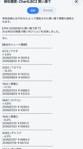 株予想AI