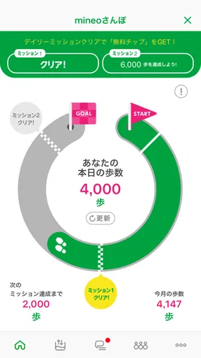 mineoアプリ