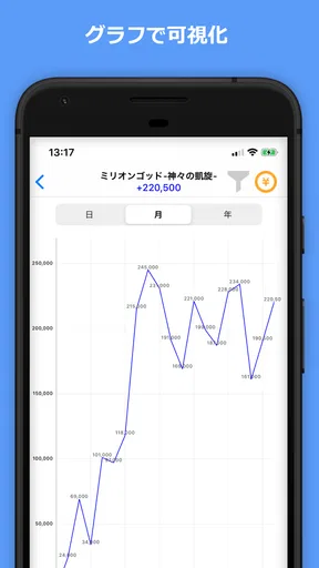 Myパチ収支表 パチンコ・パチスロ(スロット)収支管理アプリ