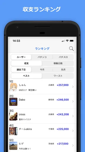Myパチ収支表 パチンコ・パチスロ(スロット)収支管理アプリ