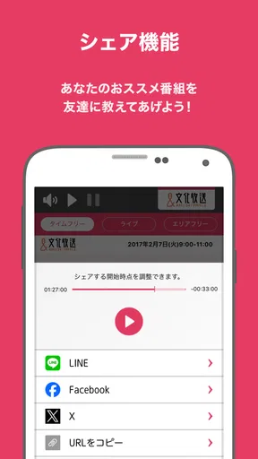 radiko＋FM