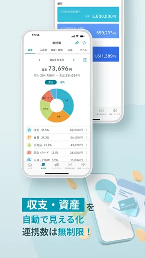 三井住友信託スマートライフデザイナー