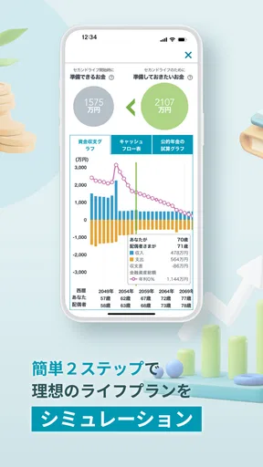 三井住友信託スマートライフデザイナー