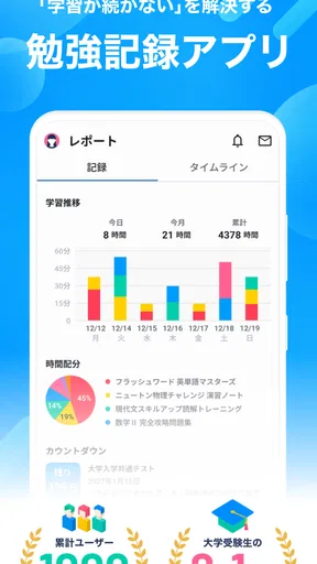 Studyplus(スタディプラス)勉強記録&集中タイマー