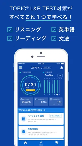 TOEIC®L&Rテスト対策 -スタディサプリENGLISH