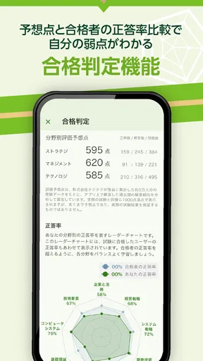 いちばんやさしい ITパスポート 絶対合格の過去問集