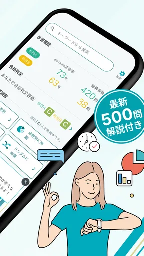 いちばんやさしい 基本情報技術者 絶対合格の過去問集