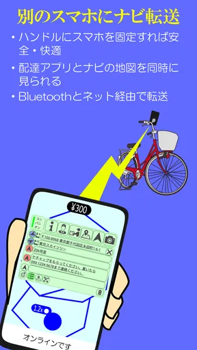 配達員お助け コンパニオン