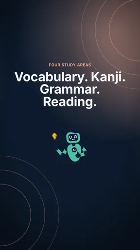 JLPT Test with AI Sensei