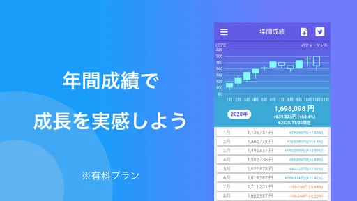 TradeNote(トレードノート) - 株・FX・仮想通貨