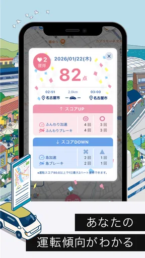 東京海上ダイレクト