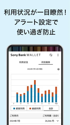 Sony Bank WALLET