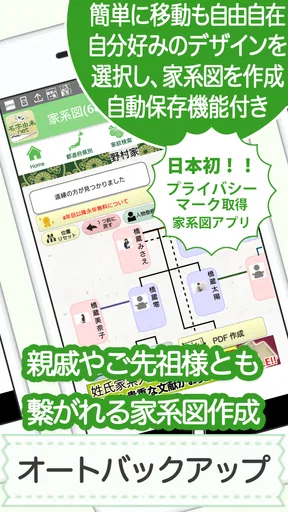 名字由来net~日本の姓氏解説アプリ 家紋検索 家系図作成