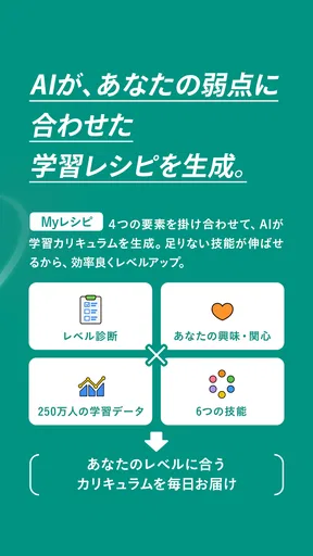 英語学習・英会話 レシピー:毎日続く英語勉強アプリ