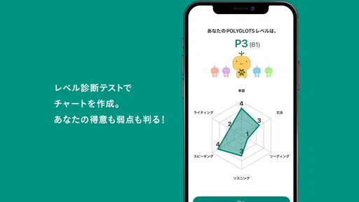 英語学習・英会話 レシピー:毎日続く英語勉強アプリ