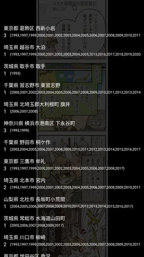 ネットの電話帳