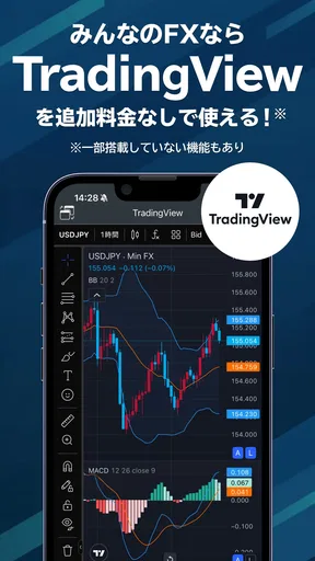みんなのFX - 為替レートがひと目で分かる!