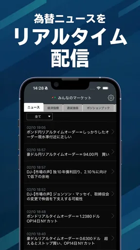 みんなのFX - 為替レートがひと目で分かる!