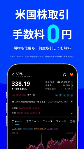Webull ウィブル証券 - 米国株取引 手数料0円