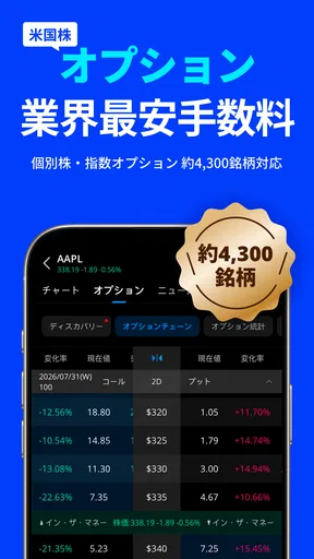 Webull ウィブル証券 - 米国株取引 手数料0円