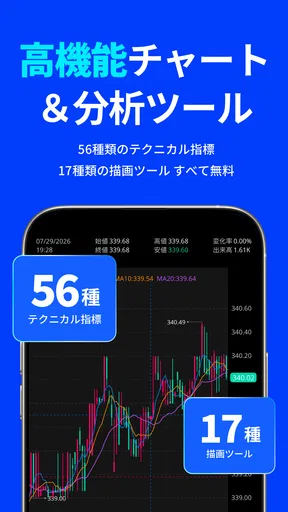 Webull ウィブル証券 - 米国株取引 手数料0円
