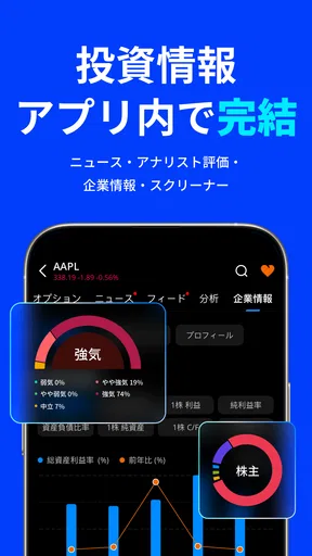 Webull ウィブル証券 - 米国株取引 手数料0円