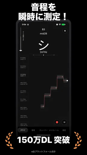 音程チェッカー チューナーやボイストレーニングに。音階を表示