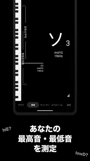 音程チェッカー チューナーやボイストレーニングに。音階を表示
