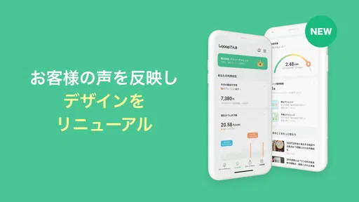 Looopでんき