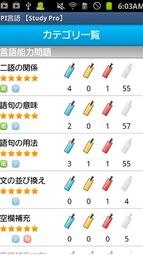 SPI言語 【Study Pro】