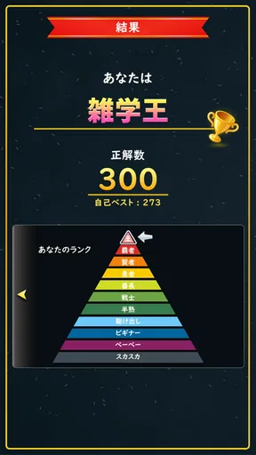 小学生からの挑戦状:雑学王への道!