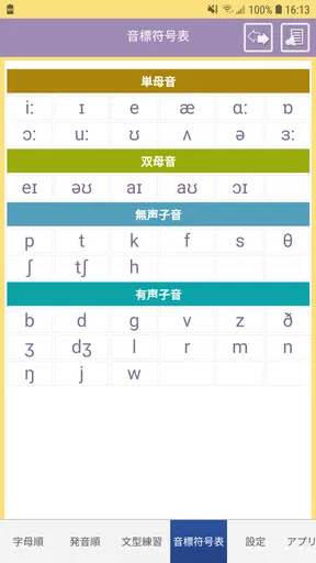 Transwhiz 英語発音速成攻略