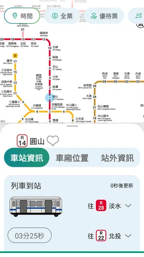 台北捷運Go